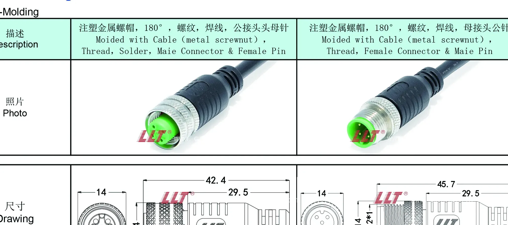 金属注塑式180度