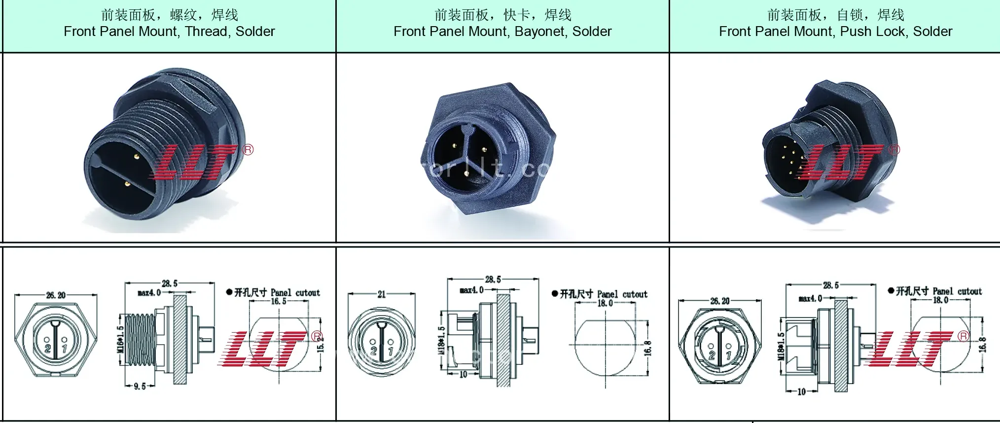 M16公针前装面板